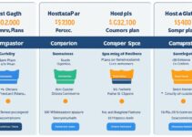 HostGator Comparison: Find Your Best Match!